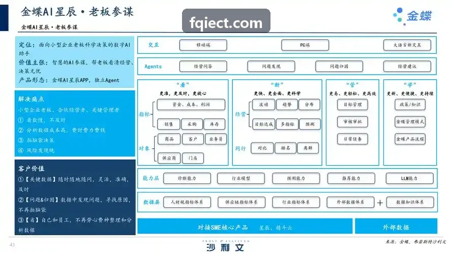 J9高负载实机对抗网络评测图
